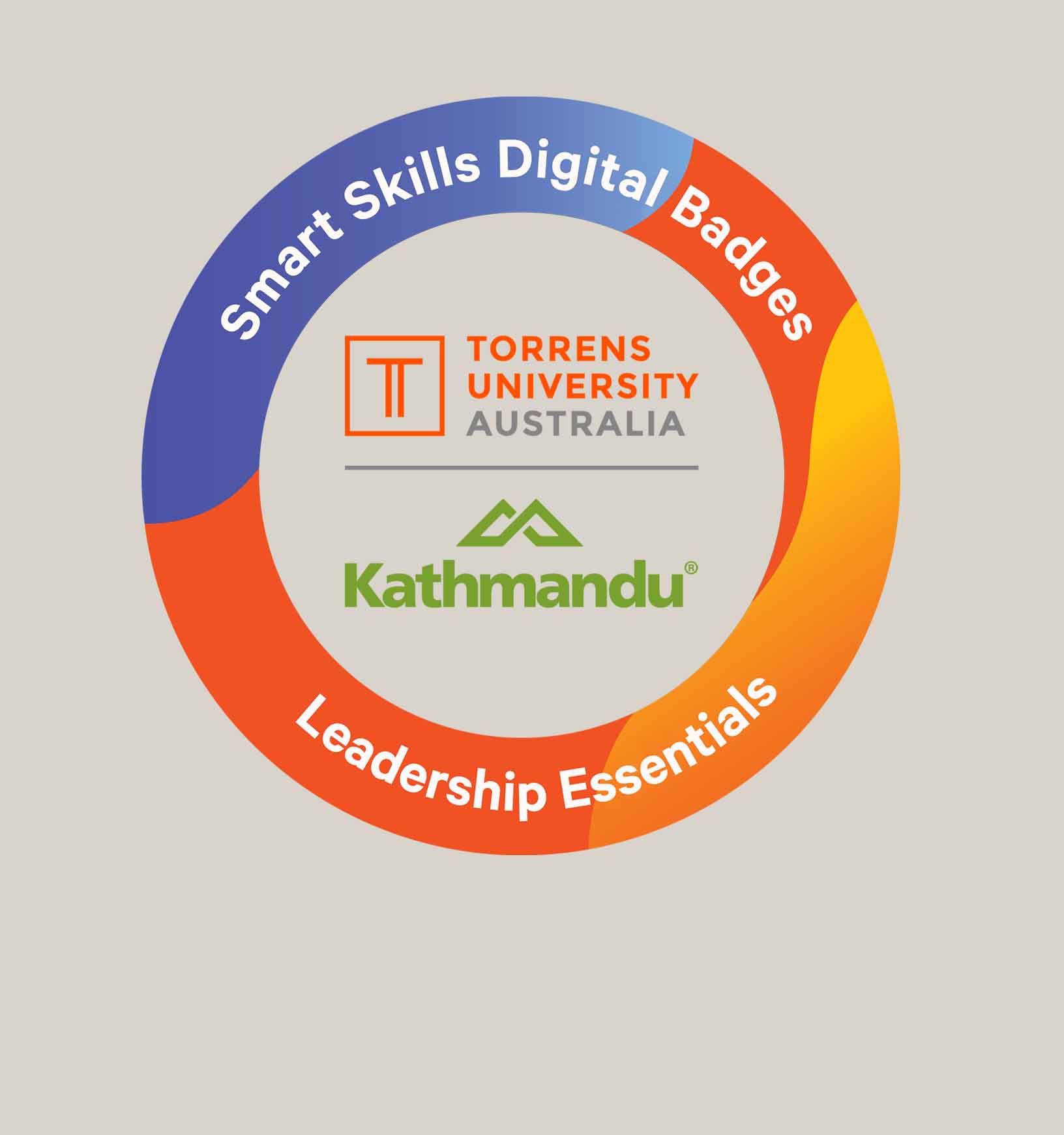 smart-skills-digital-badges-short-courses-media-design-school